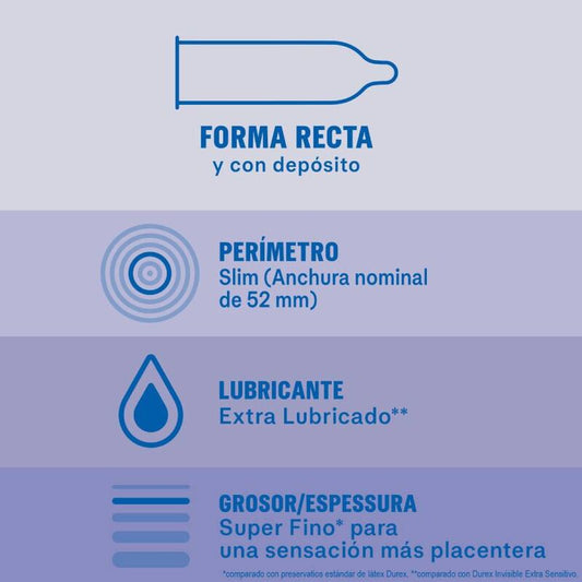 Durex Préservatifs Invisibles Extra Lubrifiés 12 Unités (vue 2)