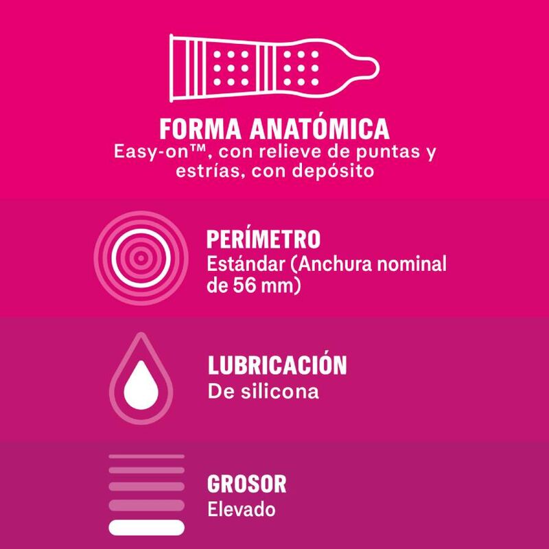 Durex Dame Placer 12 Unités (vue 3)