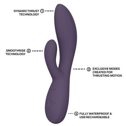 Lelo Ina Thrust Rabbit Vibrateur à Poussée Violet (vue 6)