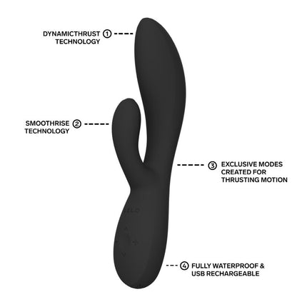 Lelo Ina Thrust Rabbit Vibrateur à Poussée Noir (vue 8)